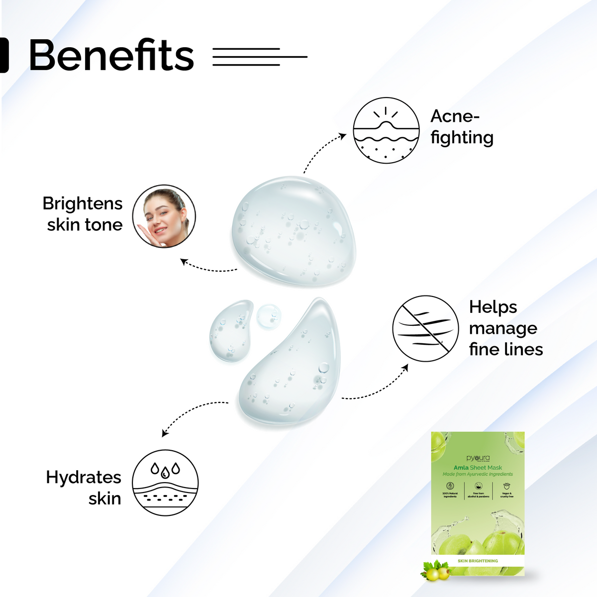 Amla Revitalizing Sheet Mask <h4> Refreshes Skin, Reduces Dullness Brightens Skin Tone <h4><h6> The serum in this sheet mask is made from 100% pure and stain free amla fruit extract that hydrates and helps brightens the skin. <h6>