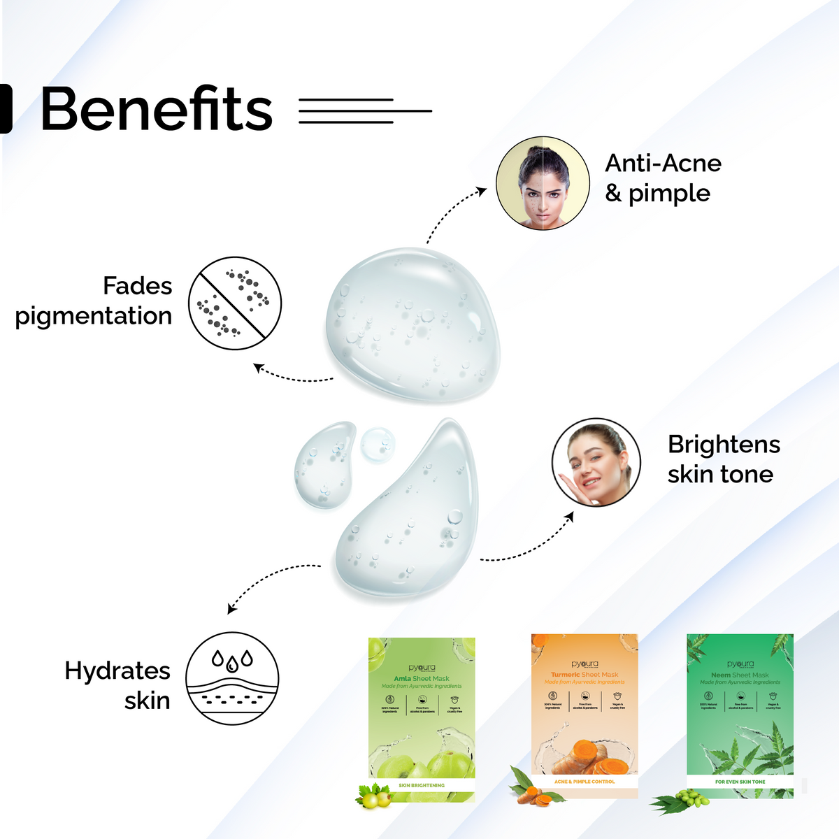 Pyoura Face Sheet Mask Skin Clarifying Kit <h4> Skin-Refreshing & Revitalizing<h4> <h6> Made from ayurvedic ingredients that preserves their skin caring activies without adding chemicals or preservatives.<h6>