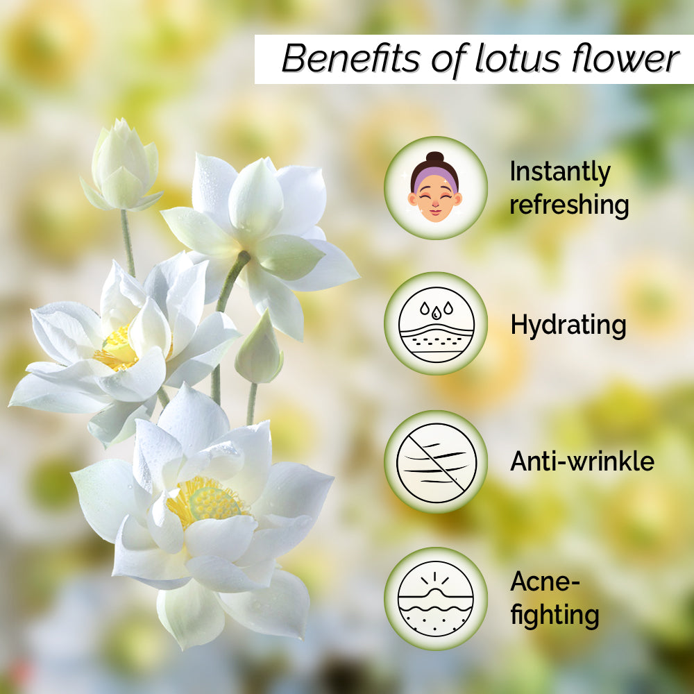 Skin Purifying Lotus Flower <h4> Alcohol Free Face Toner Mist <h4><h6> 100% pure extract of fresh lotus.  No Water. No Steam.<h6>