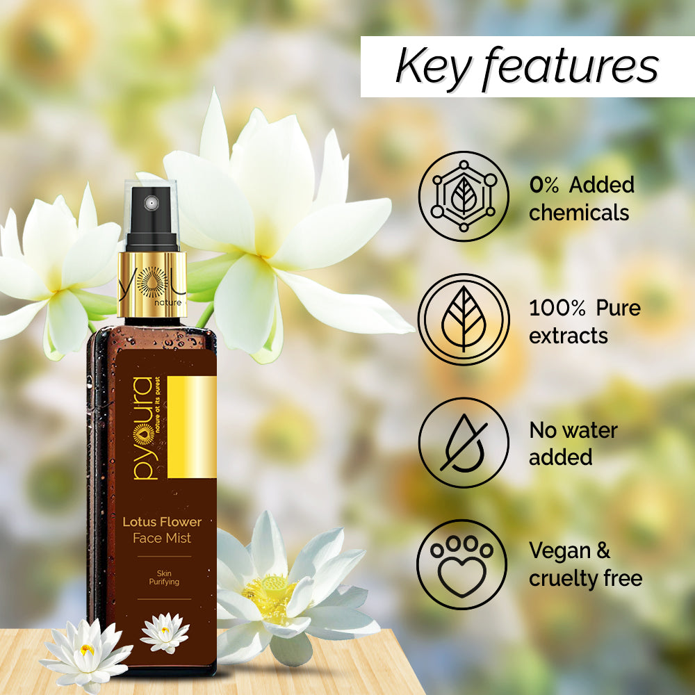 Skin Purifying Lotus Flower <h4> Alcohol Free Face Toner Mist <h4><h6> 100% pure extract of fresh lotus.  No Water. No Steam.<h6>