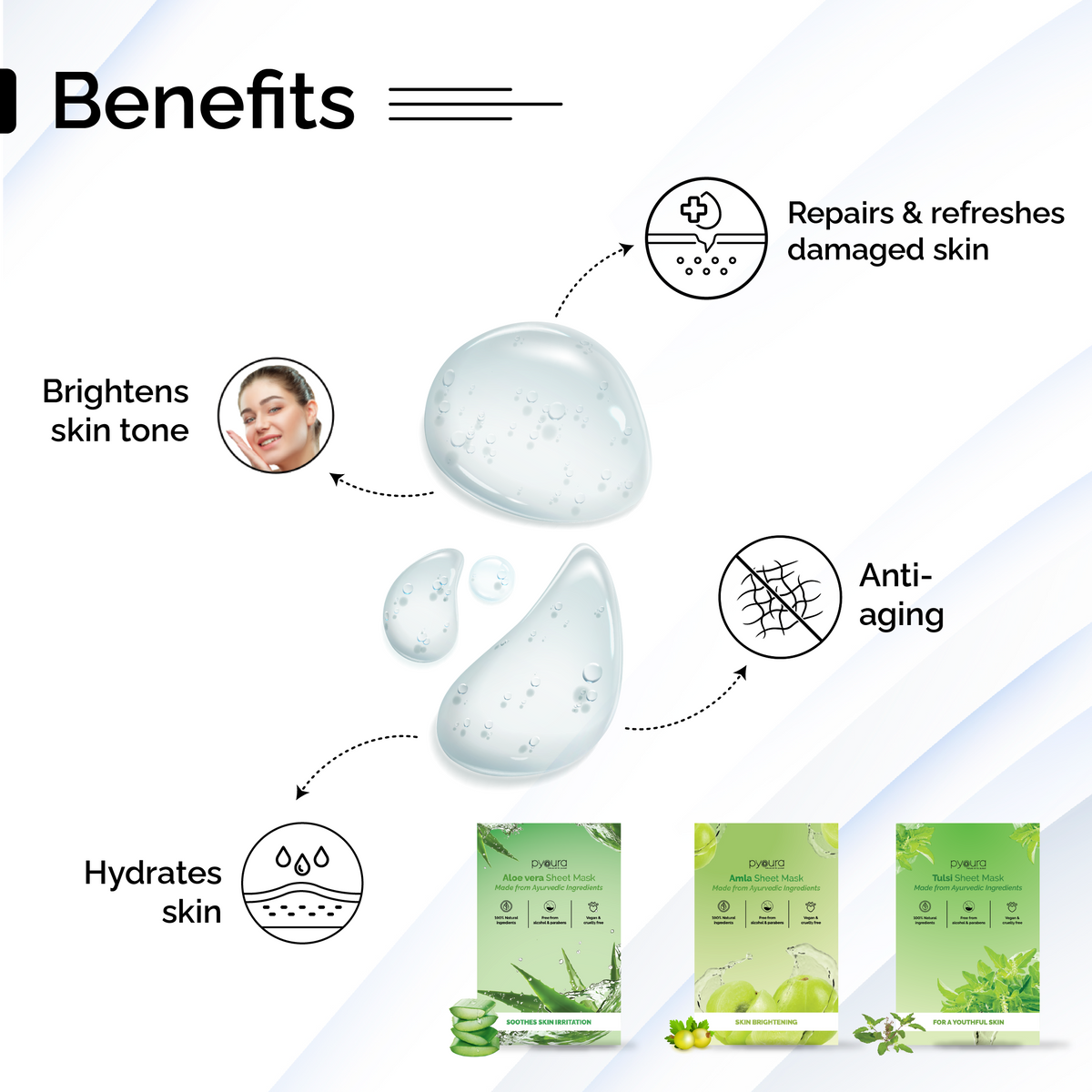 Pyoura Face Sheet Mask Youthful Skin Kit <h4> Skin-Renewing & Rejuvenating <h4> <h6> Made from ayurvedic ingredients that preserves their skin caring activies without adding chemicals or preservatives.<h6